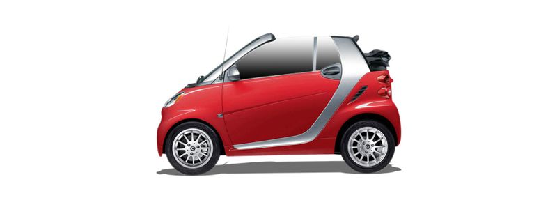 Логотип марки SMART