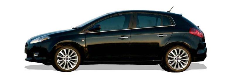 Логотип марки FIAT