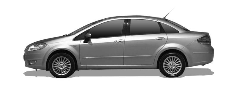 Логотип марки FIAT