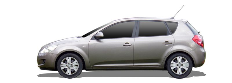 Логотип марки KIA