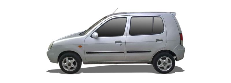 Логотип марки BYD