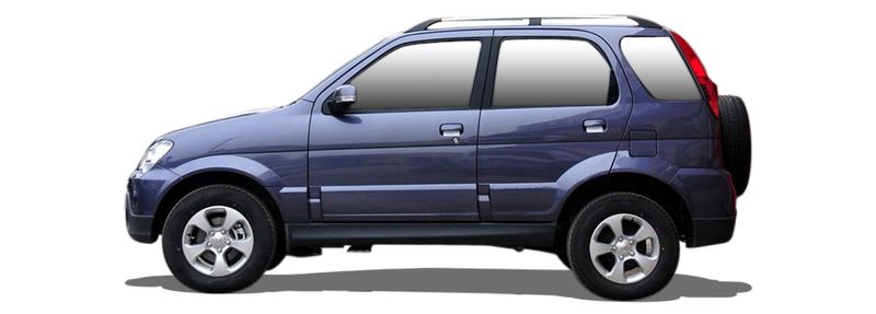 Логотип марки HONDA (DONGFENG)