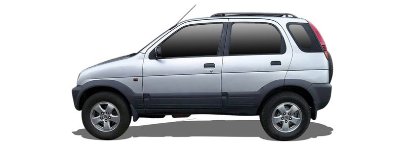 Логотип марки TOYOTA (FAW)