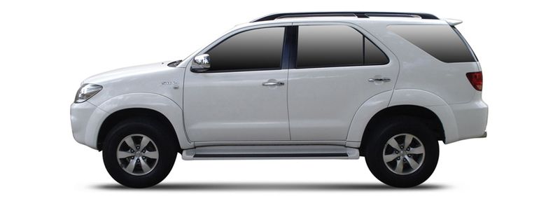 Логотип марки TOYOTA