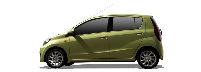Логотип марки DAIHATSU