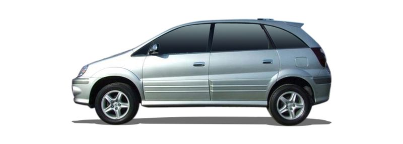 Логотип марки TOYOTA
