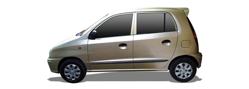 Логотип марки HYUNDAI
