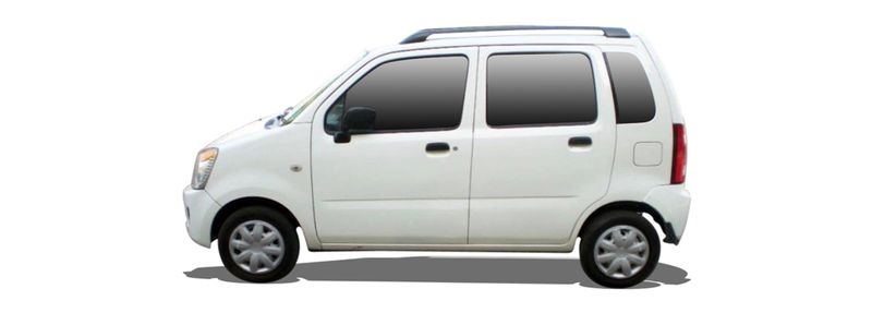 Логотип марки SUZUKI