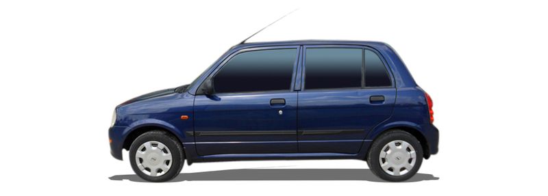 Логотип марки PERODUA