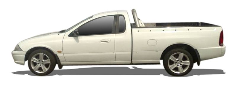 Логотип марки FORD AUSTRALIA