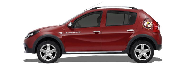 Логотип марки RENAULT