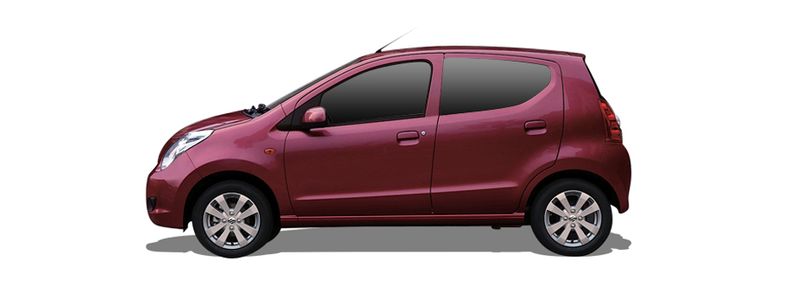 Логотип марки SUZUKI