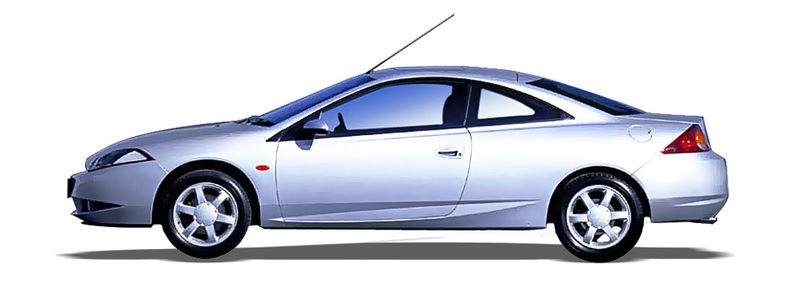 Логотип марки FORD AUSTRALIA