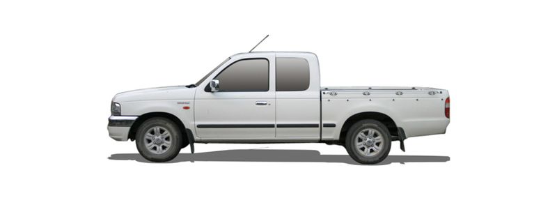 Логотип марки FORD AUSTRALIA