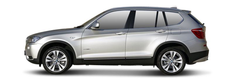 Логотип марки BMW