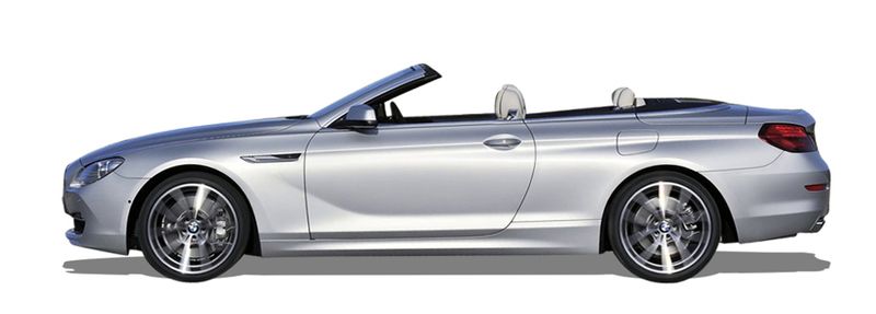 Логотип марки BMW