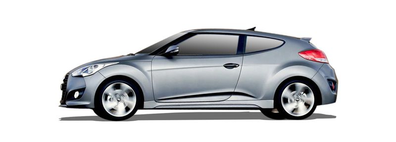 Логотип марки HYUNDAI