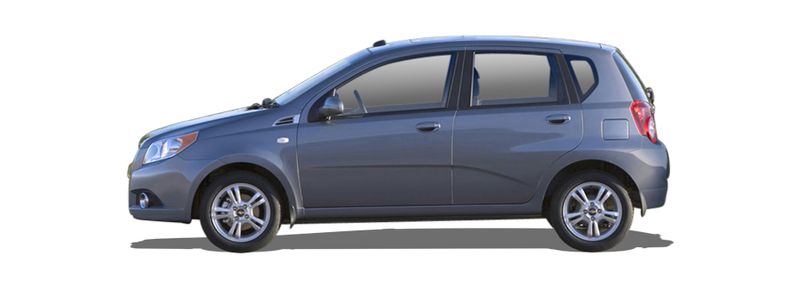 Логотип марки CHEVROLET (SGM)