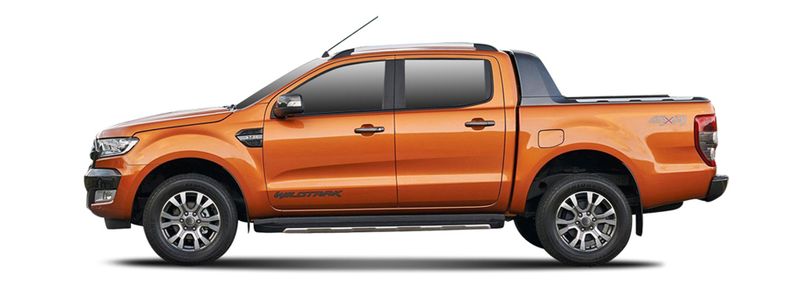 Логотип марки FORD AUSTRALIA
