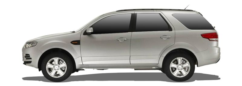 Логотип марки FORD AUSTRALIA